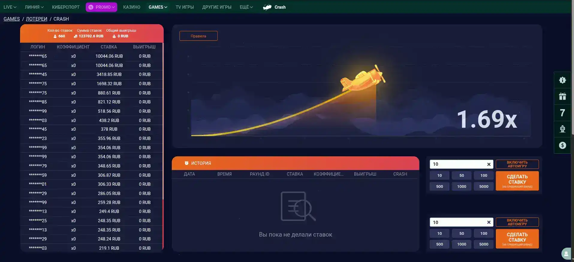 Бонусы и акции в казино Баунти
